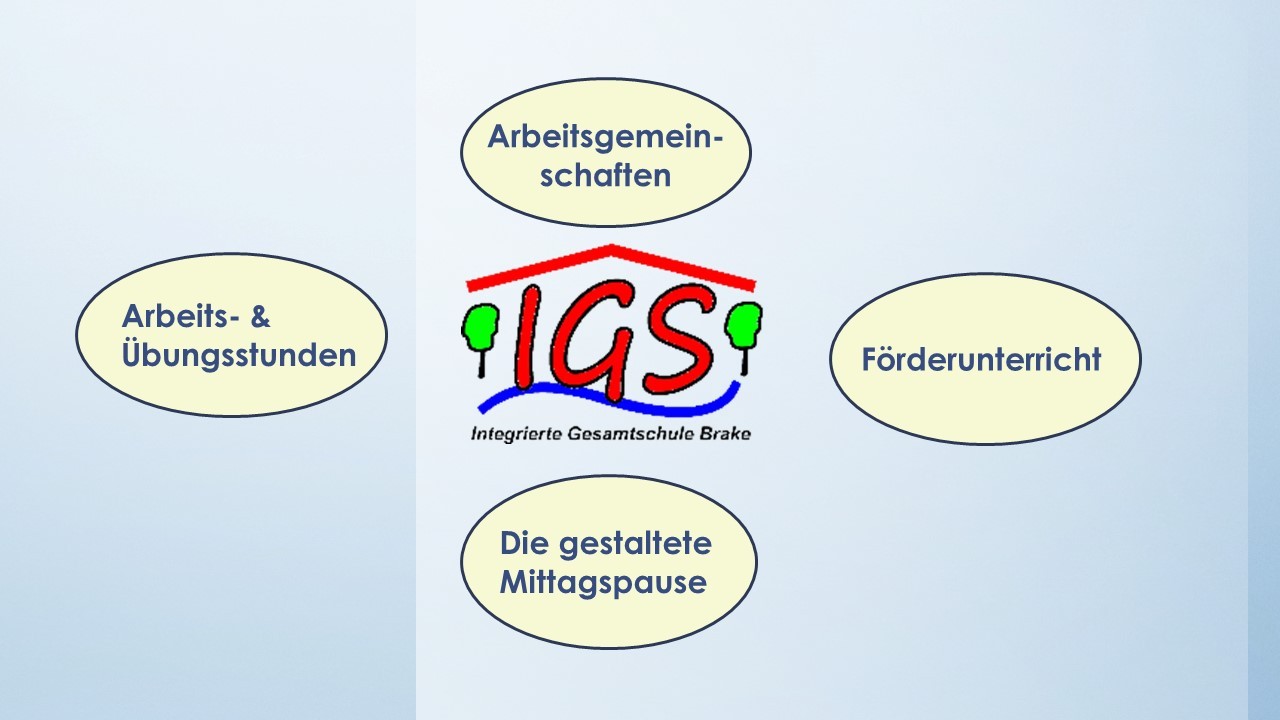 Schnuppertag_Ganztag_002