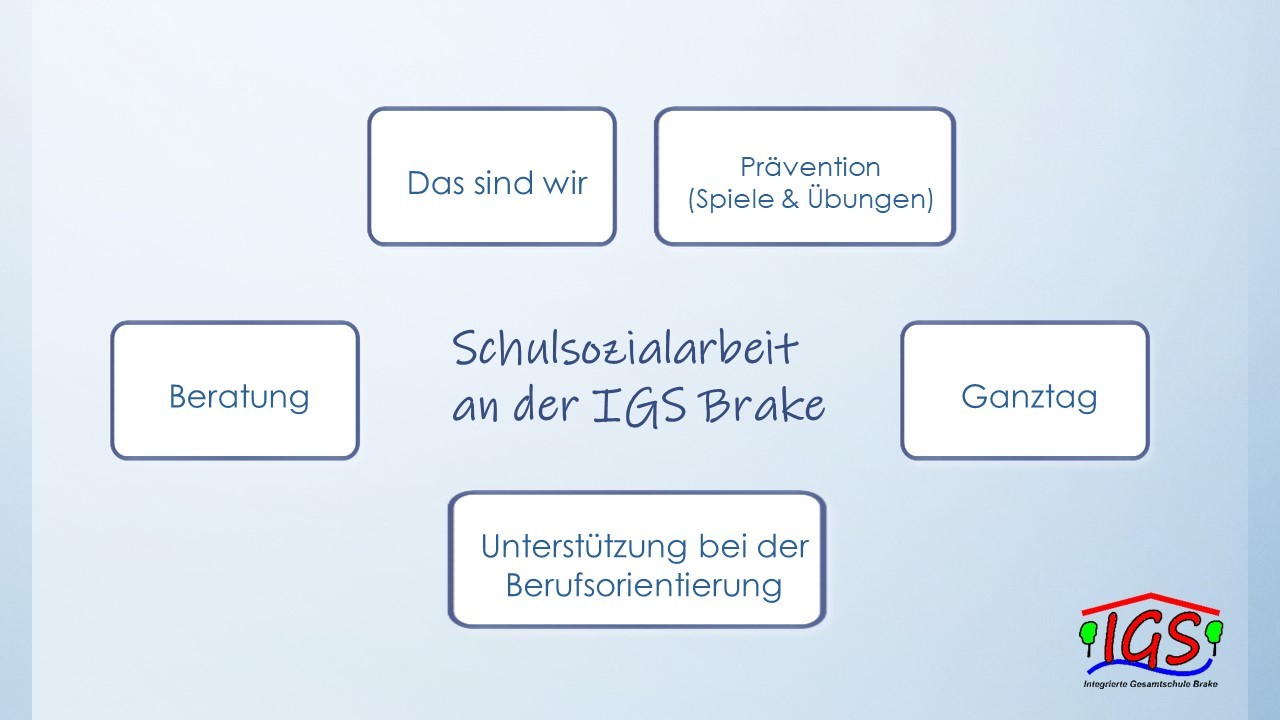 Schnuppertag_Sozialarbeit_002
